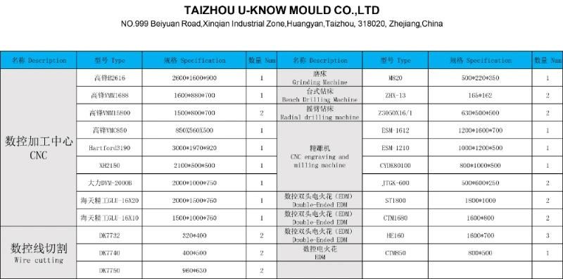 Plastic Outdoor Environmental Protection Classification Trash Can Mold