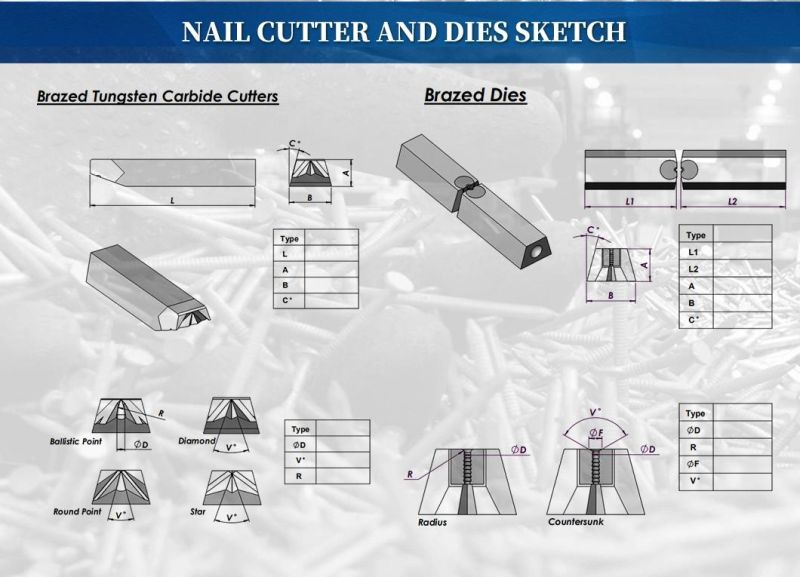 Tungsten Carbide Nail Cutters Made in China for Roofing Nail Production