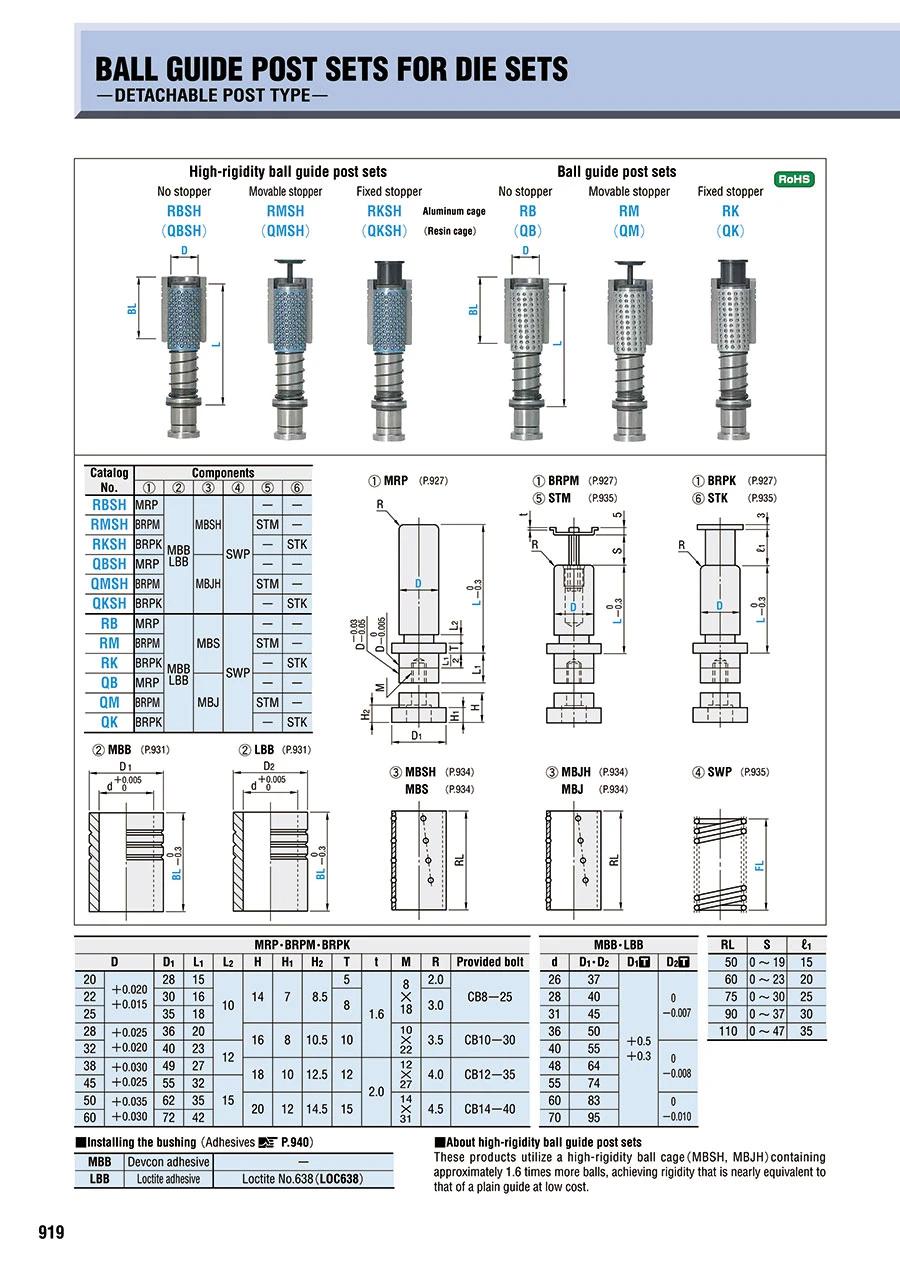 Domestic Precision Terminal Mold Guide Post