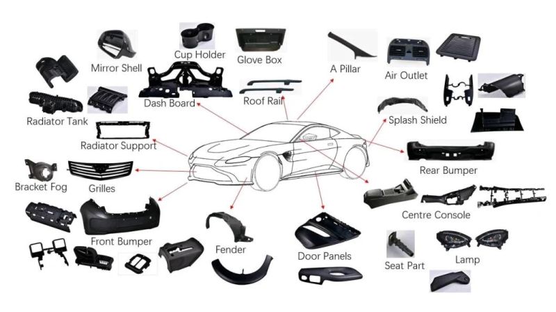 All Kinds of Auto Parts Plastic Product Plastic Injection Mould Parts