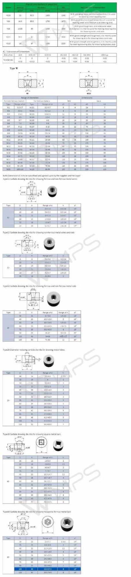 Tungsten Carbide Drawing Dies for Drawing Metal Wires