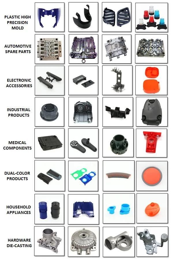 Monthly Deals OEM 718h Hightech Injection Mold for Industrial Plastic Parts