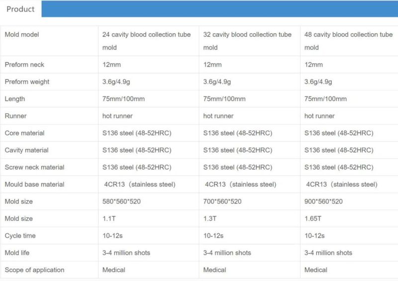 Blood Collection Tube Mold/Mould