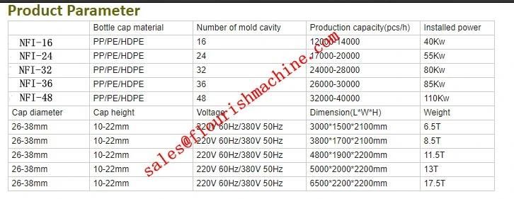 Automatic Compressed Bottle Cap Making Machine with Auxiliary Equipments