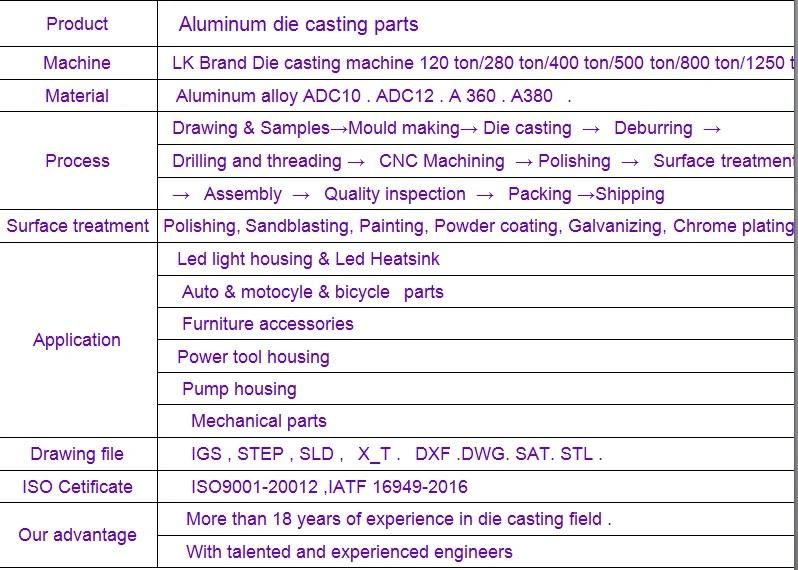 Aluminium Die Casting Mold and Die Casting LED Housing Mold