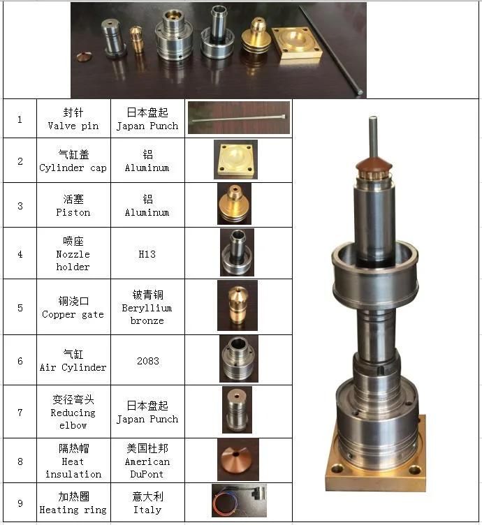 12 Cavity Pet Plastic Preform Mould with Hot Runner Injection Plastic Preform Mould/Pneumatice Valve Gate System