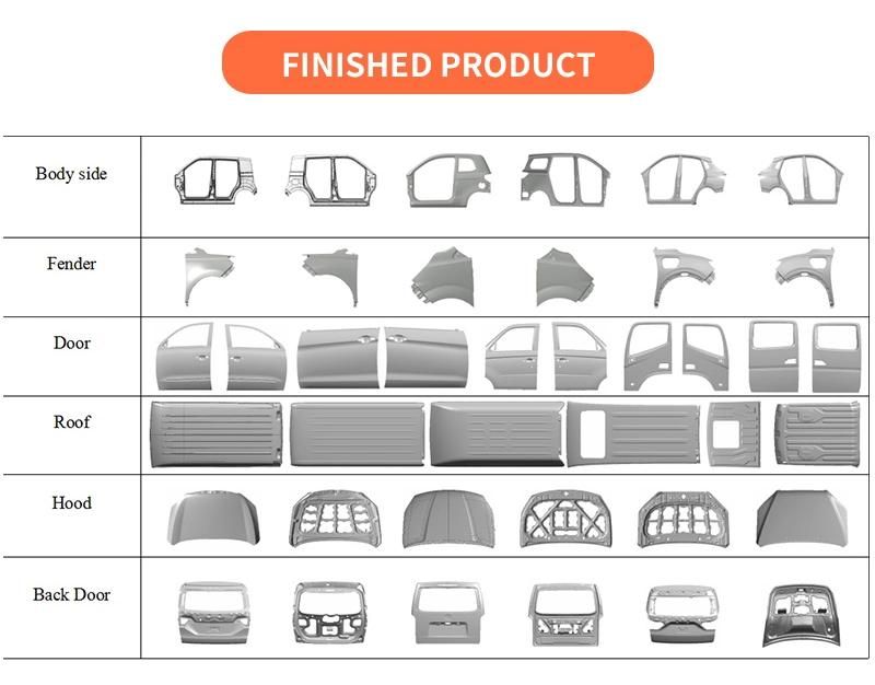 Hovol Vehicle Precison Stamping Mould Base for Car Parts Mold