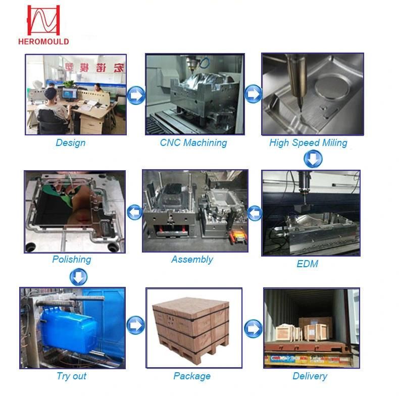 Plastic Injection Moulds Plastic Wastepaper Basket Bin Mould Plastic Trash Bin Mould Plastic Trash Basket Mould Heromould