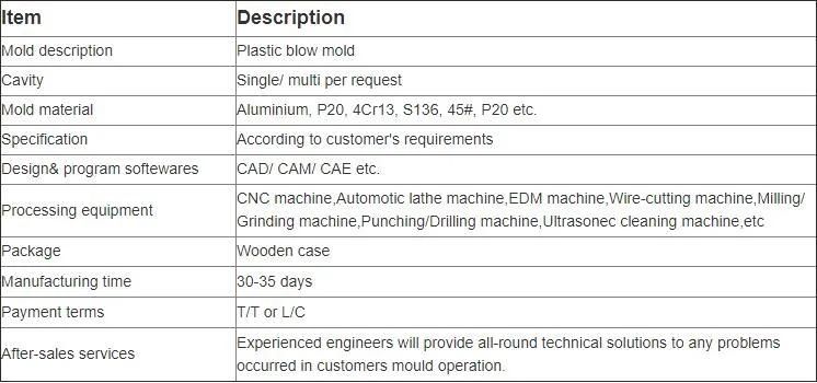 20L Stacking Container (catercorner) Blow Mould with Auto Deflashing Device/Blow Mold