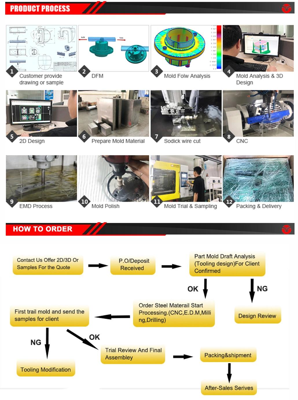 hospital medical plastic products tablet technician parts clear PC injection mould molding