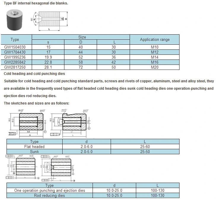 Cemented Tungsten Carbide Bolt Cold Heading Forging Dies