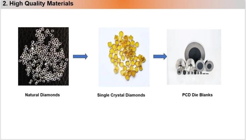 Thermally Stable PCD Wire Darwing Dies for Hard Wire