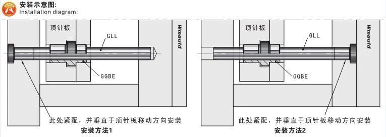 Ggbe AISI Standard Mould Tooling Components Guide Bush