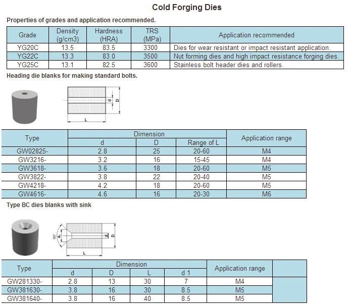 Tungsten Carbide Cold Heading Stamping Dies for Screws Bolt