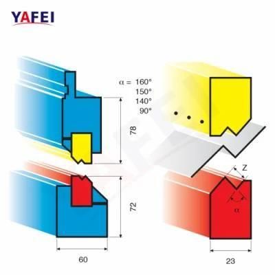 Press Brake Tooling with Special Design