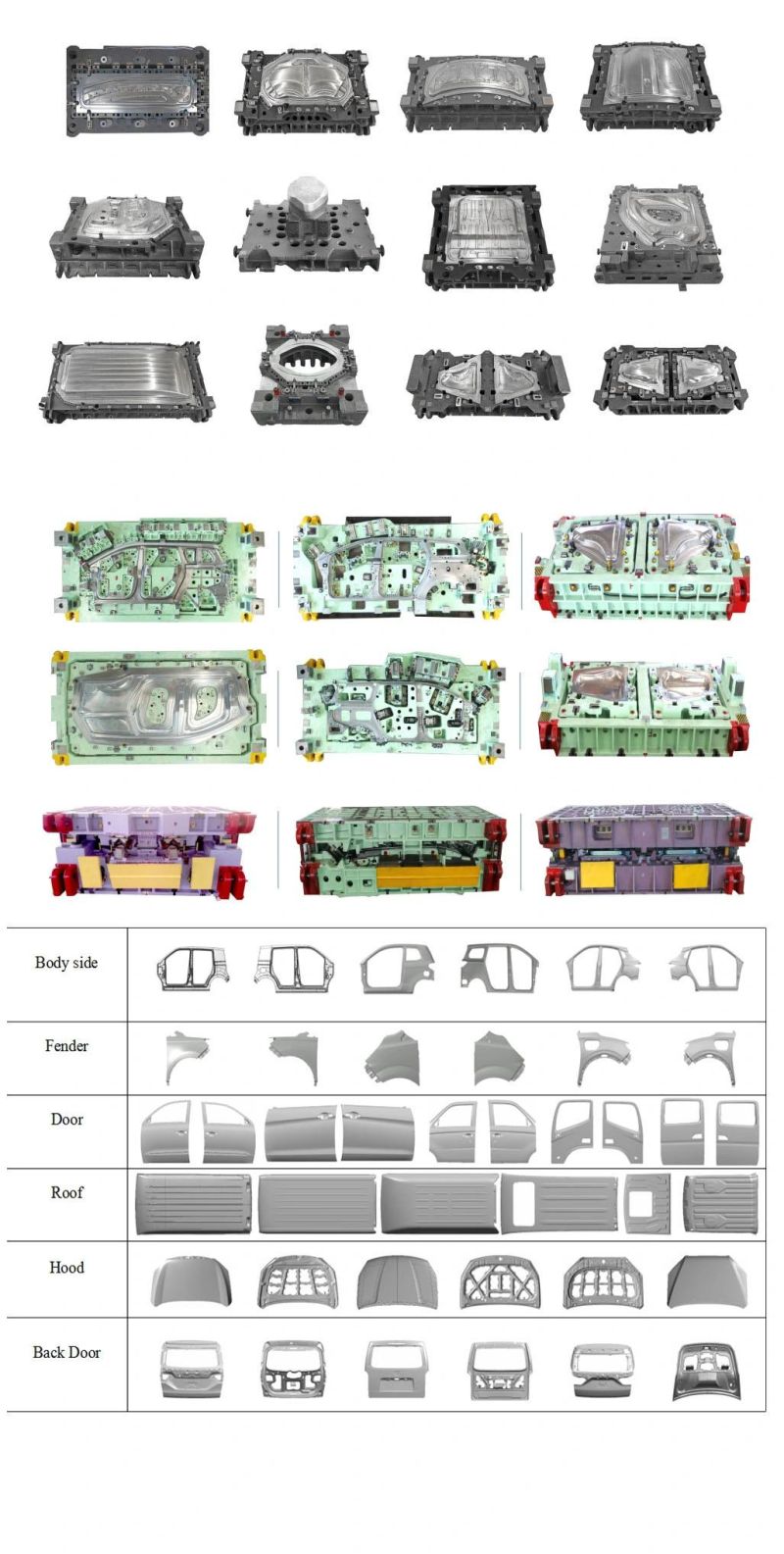 Hovol Automotive Car Vehicle Stainless Metal Precison Stamping Parts Die