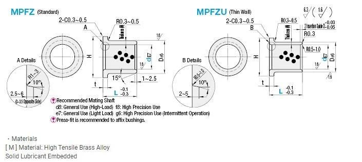 Copper Alloy Straight Type Bronze Casting Bushing Graphite Bronze Bushing