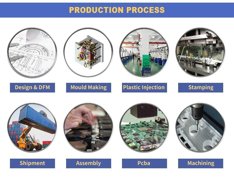 High Quality Injection Mold Molding Plastic Custom Part Supplier, Plastic Injection Parts