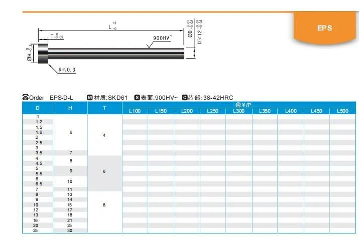 Wmould High Quality Chinese Manufacture SKD61 Ejector Pins EPS Plastic Injection Mold Components Spare Parts for Mold