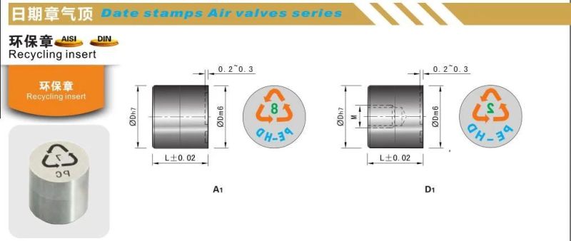 Recycling Insert Plastic Injection Mold Parts