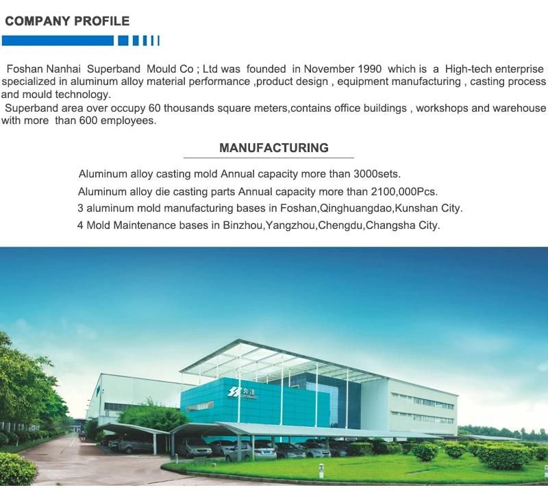 Water Cooling Aluminum Wheel Mold Life-Cycle Management Expert