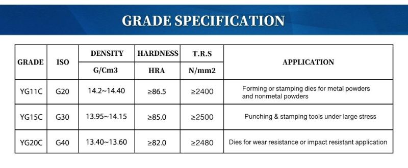 Brazed Tungsten Carbide Nail Hearder Dies with Plan Type