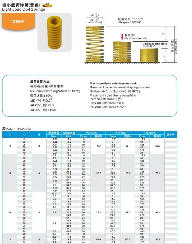 Wmould China Factory Light Load Coil Springs Stamping Compression Die Spring Mould Parts