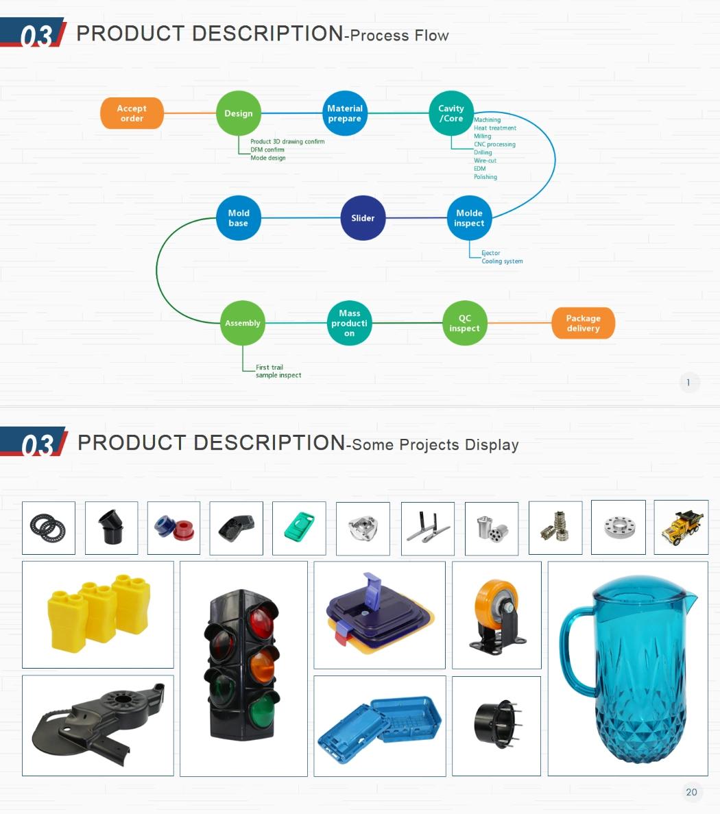 Hot Runner Nak80 Stainess Steel Plastic Car Parts Injection Mould for Car Application