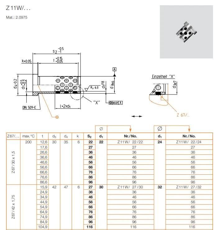 Z14 Ejector Leader Bushings Self-Lubricating