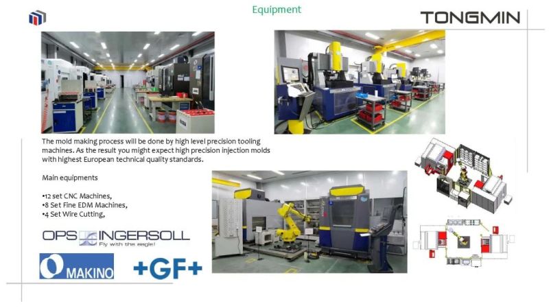 Injection Mold for Wall&Switch &Socket &Plug & Box MCB of Electrical & Electronics