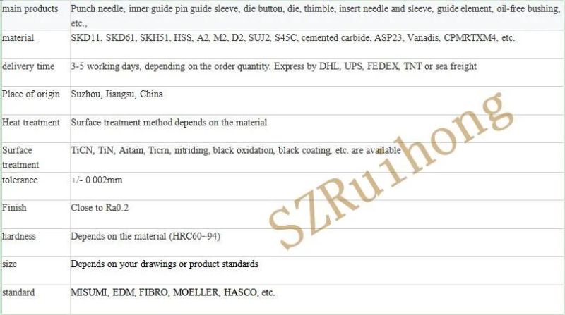 Shoulder Short Quill Punches for Free Size/Lapping Type/Ticn Coating