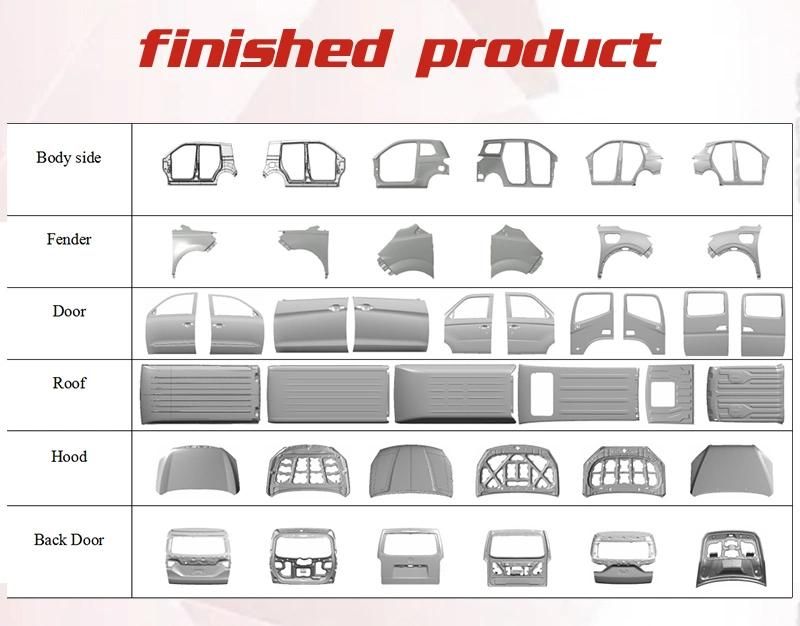 Hovol Auto Casting Forming Parts Precision Metal Progressive Die Stamping Mold