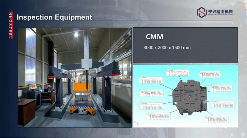 Mold Base (A B Plate) /Plastic Injection Mould/Automobile Deflector/High Pressure Die Casting