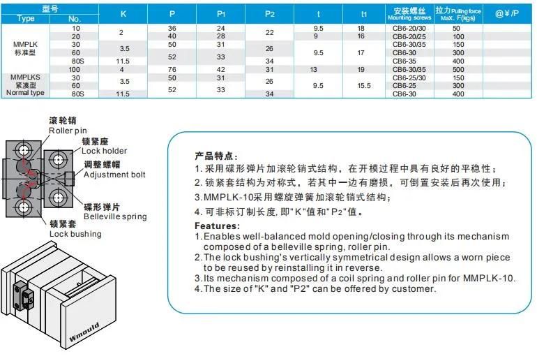 JIS DIN Mould Spare Parts Latch Locks for Plastic Injection Molds