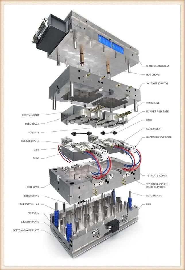 PP Plastic Pipe Fitting and Mold Custom Plastic Injection Pipe Fitting Mould