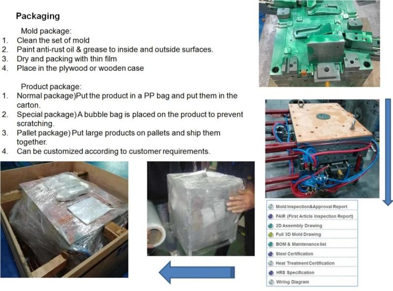 Factory Make Injection Mold for Plastic Components of Electronics Industry