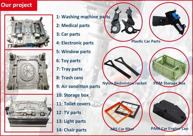 OEM ABS/PP/PC/POM/HDPE/PA6/TPU/TPE Plastic Injection Mold for Auto Door/Car Engine Cap/Kitchen/Laundry Basket/Switch Socket/Office Chair/Headlight/Trash/Tray