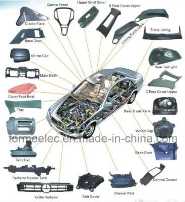 Rear Trunk Panel Car Spare Parts Plastic Injection Mould