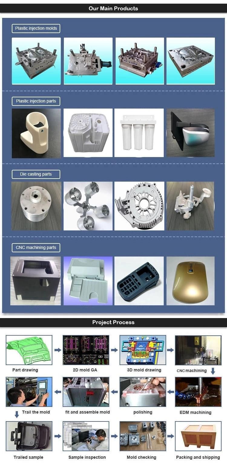 Aluminum Die Casting Mold