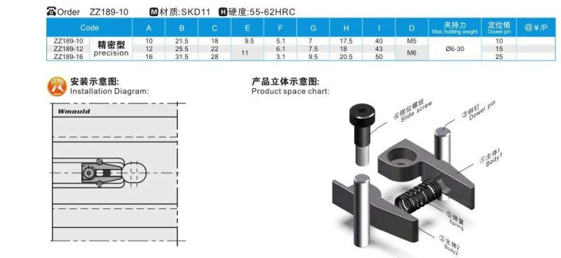 Zz189 Plastic Injection Mould Die&Mold Tool Moulding Supplies