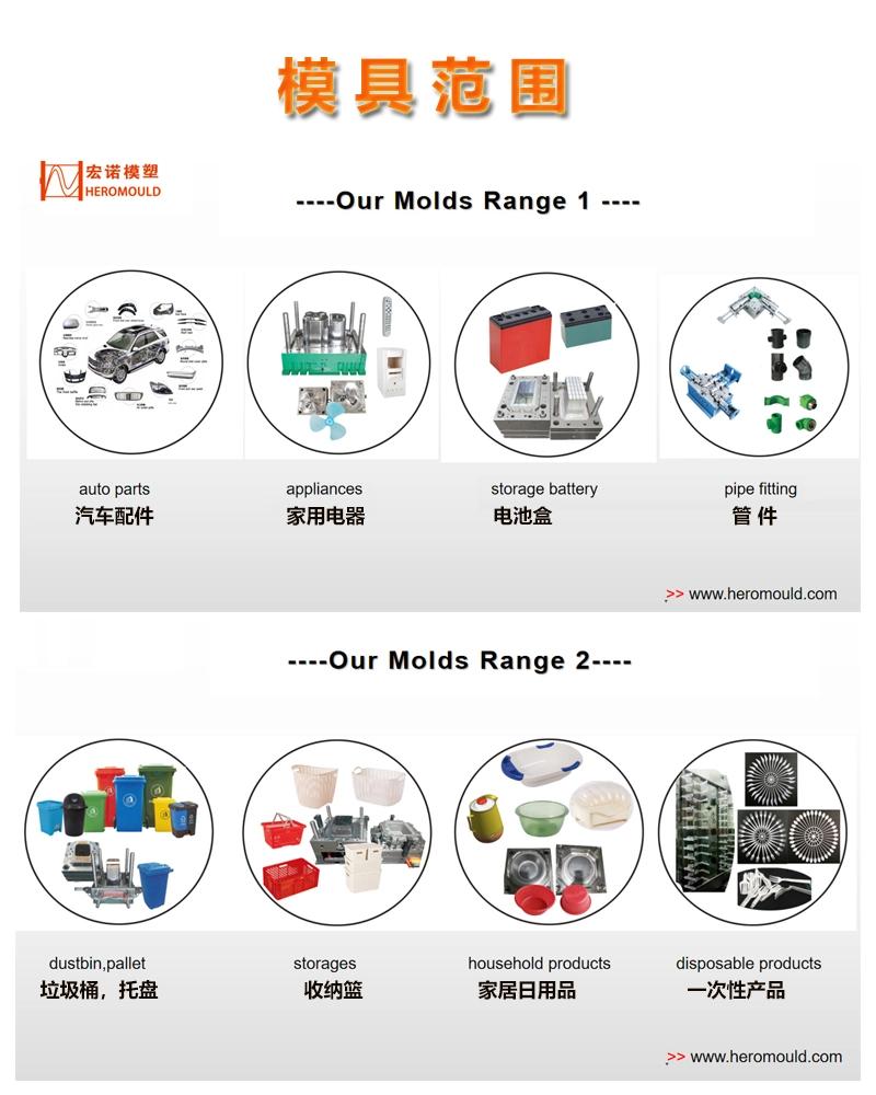 Plastic Injection Moulds Plastic Food Cover Moulds Plastic Dish Cover Moulds Plastic Tableare & Kitchenware Cover Moulds Heromoulds