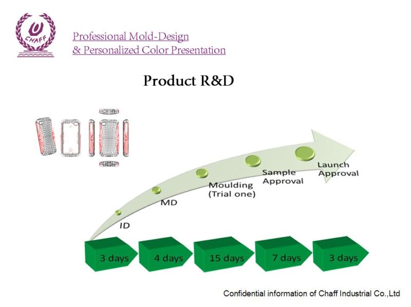 Professional Production Precisionplastic Injection Tooling Handles Injection Molded Service Maker