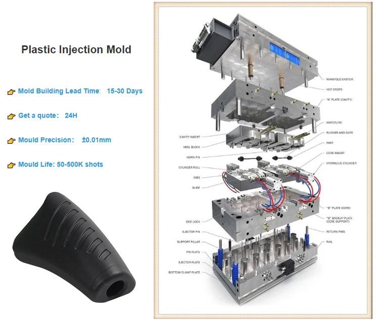 Customized Injection Molded Parts of Automobile Engine Plastic Parts