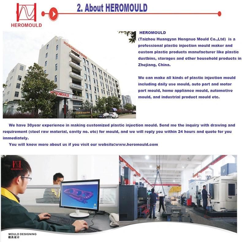 Plastic Injection Mould Generator Panel Mould Generator Shell Mould Generator Parts Mould Heromould
