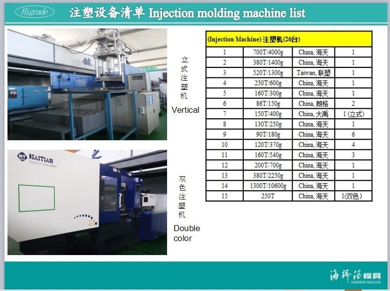 Plastic Injection Tooling for Auto Parts/Home Appliances/ Air Conditiner/Washing Machine/Refrigerator.