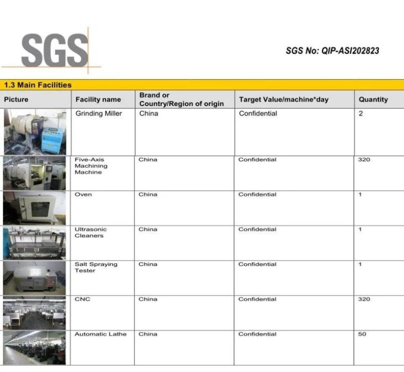 Injection Molding Service Plastic Injection Parts Making Plastic Moulded Parts Plastic Auto Parts