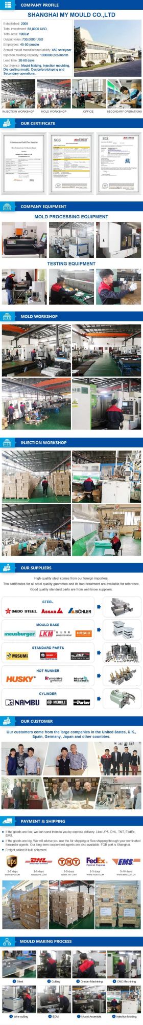 High Standardized Precision Customer Design Electronic Plastic Parts Housing Injection Tooling