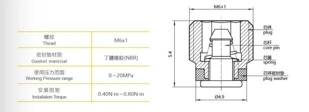 Nitrogen Gas Spring Valve Core