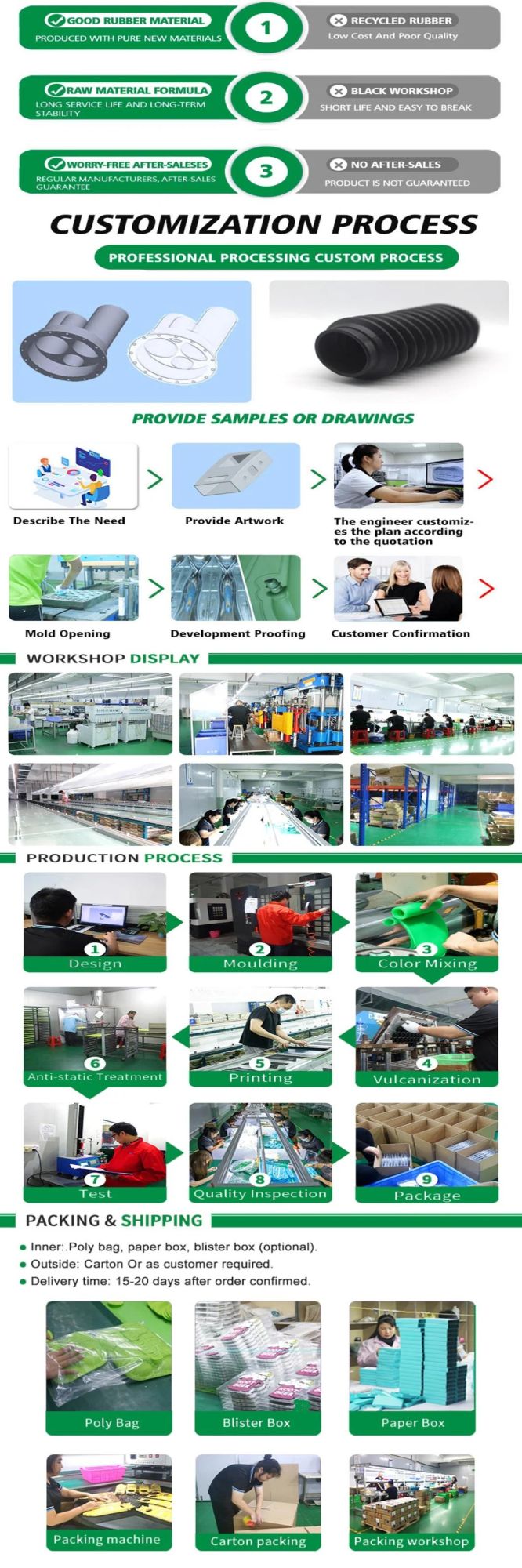 Customized Reflecting Sign Traffic Facilities Road Safety Barrel Plastic Injection Moulding