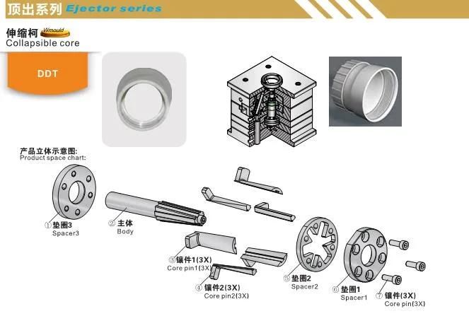 High Precision Plastic Mould Collapsible Core